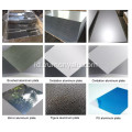 Panel aluminium komposit polimetal untuk elektronik